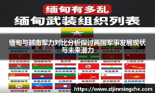 谈球吧缅甸与越南军力对比分析探讨两国军事发展现状与未来潜力